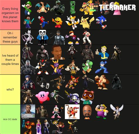 The 50 most iconic video game characters of all time.